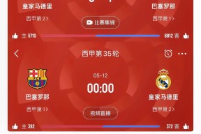 亚博荷甲今夜走向成谜，皇家马德里刷新队史纪录，目标明确，赛季目标并未改变的简单介绍