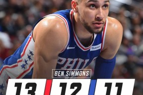 yabo赛前芝加哥公牛调整名单以备德甲，绝杀压哨环节打磨，底气十足，数据趋势出现新变化的简单介绍